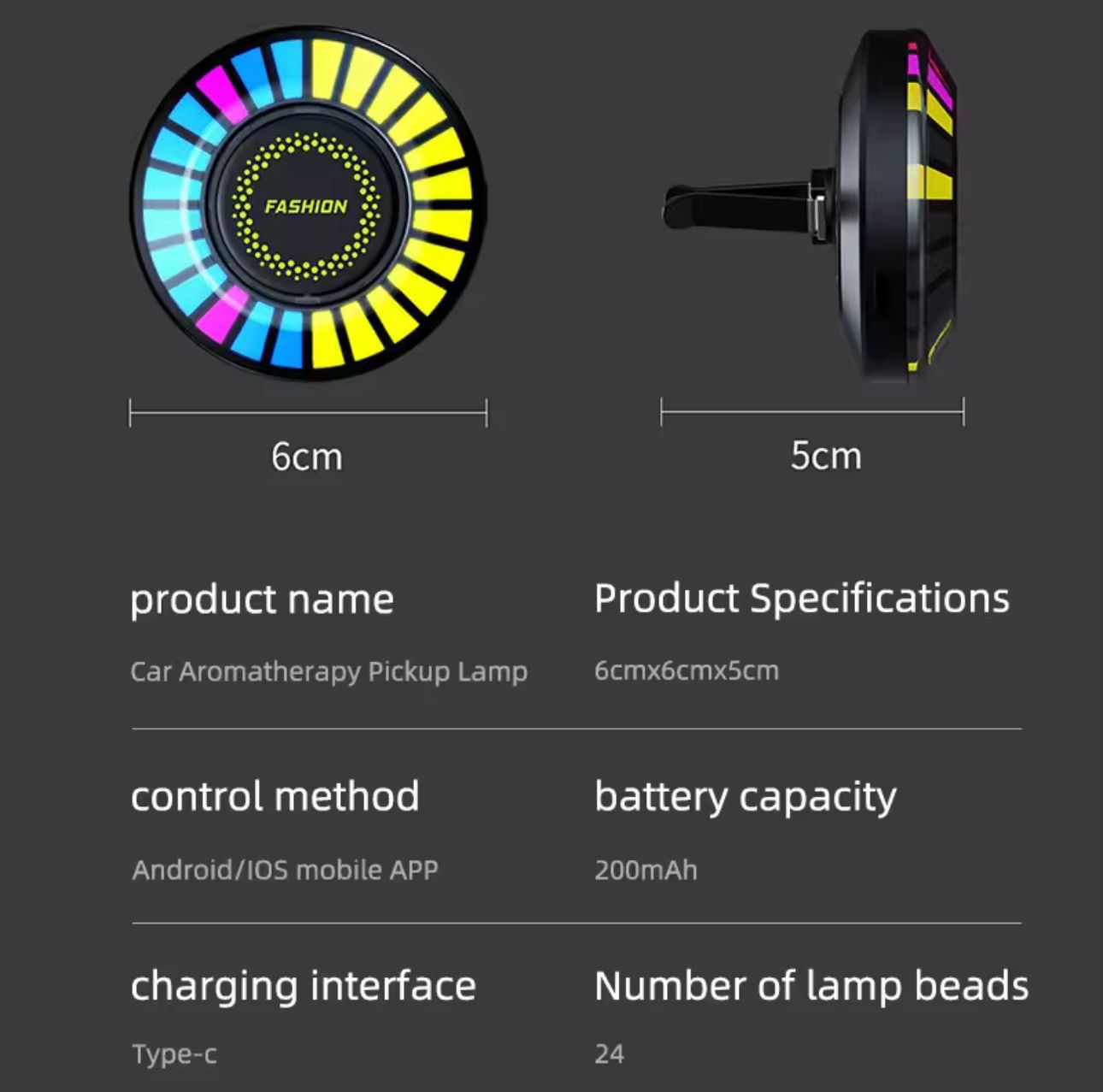 GlowScent Pro