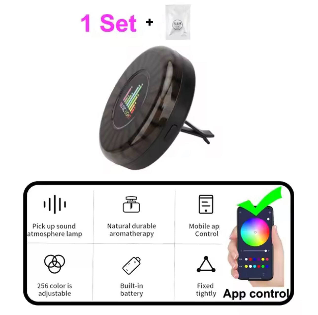 GlowScent Pro