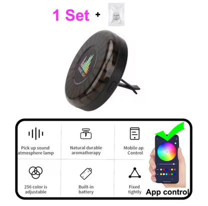 GlowScent Pro