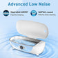 Ultrasonic Cleaner